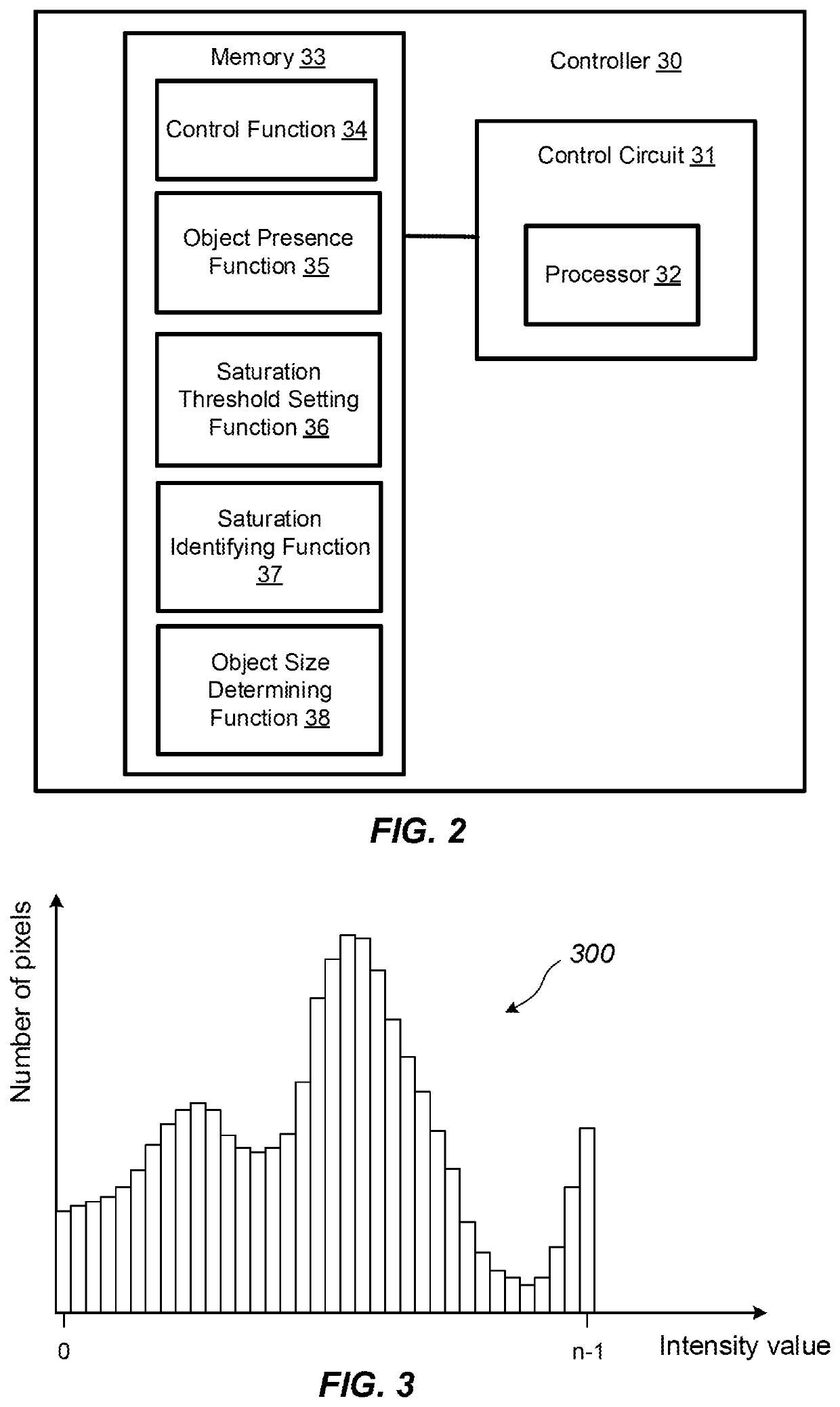 Control of an illuminator