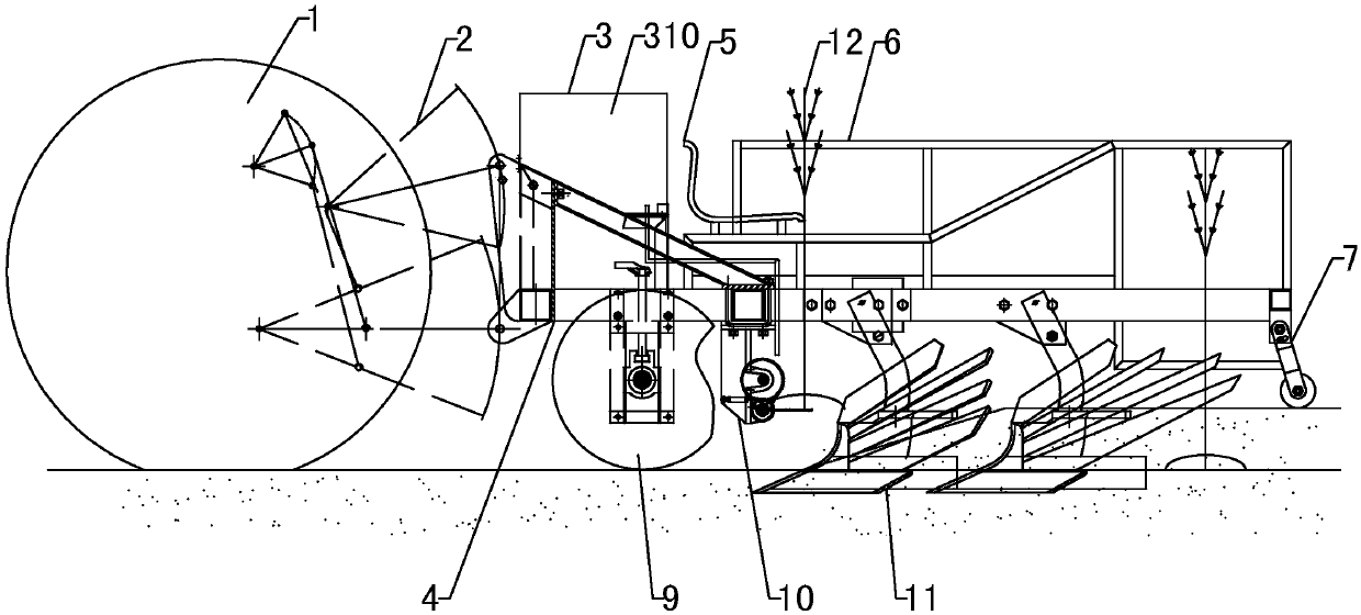 Seedling planting, fertilizing, ridging and compacting integrated machine