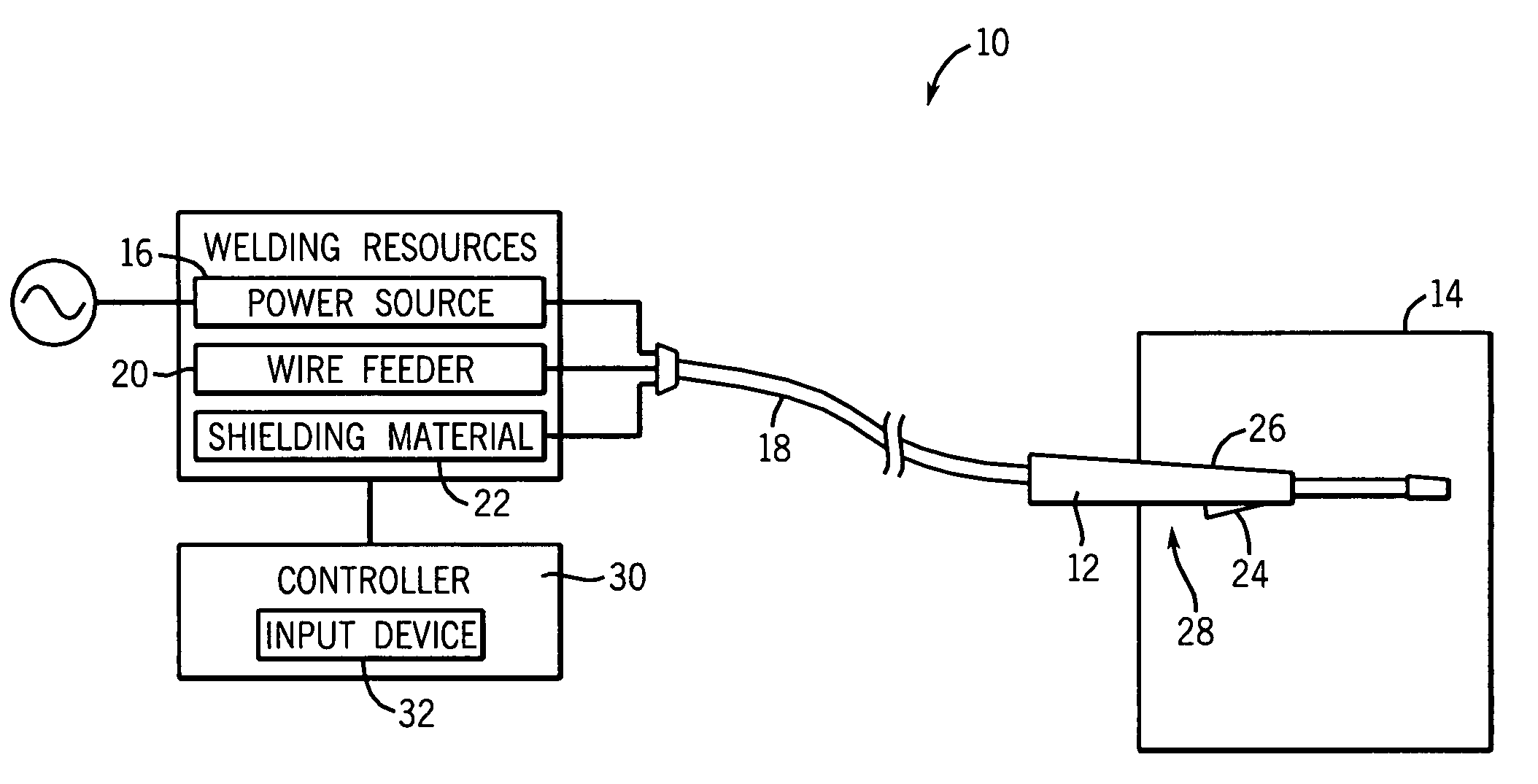 MIG welder control system and method