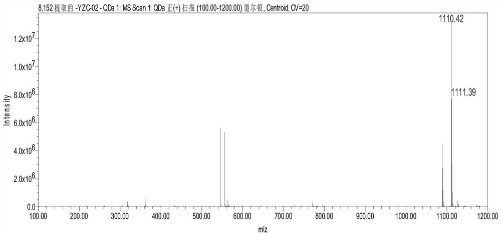 VHL ligand-based tubulin degradation agent and application thereof