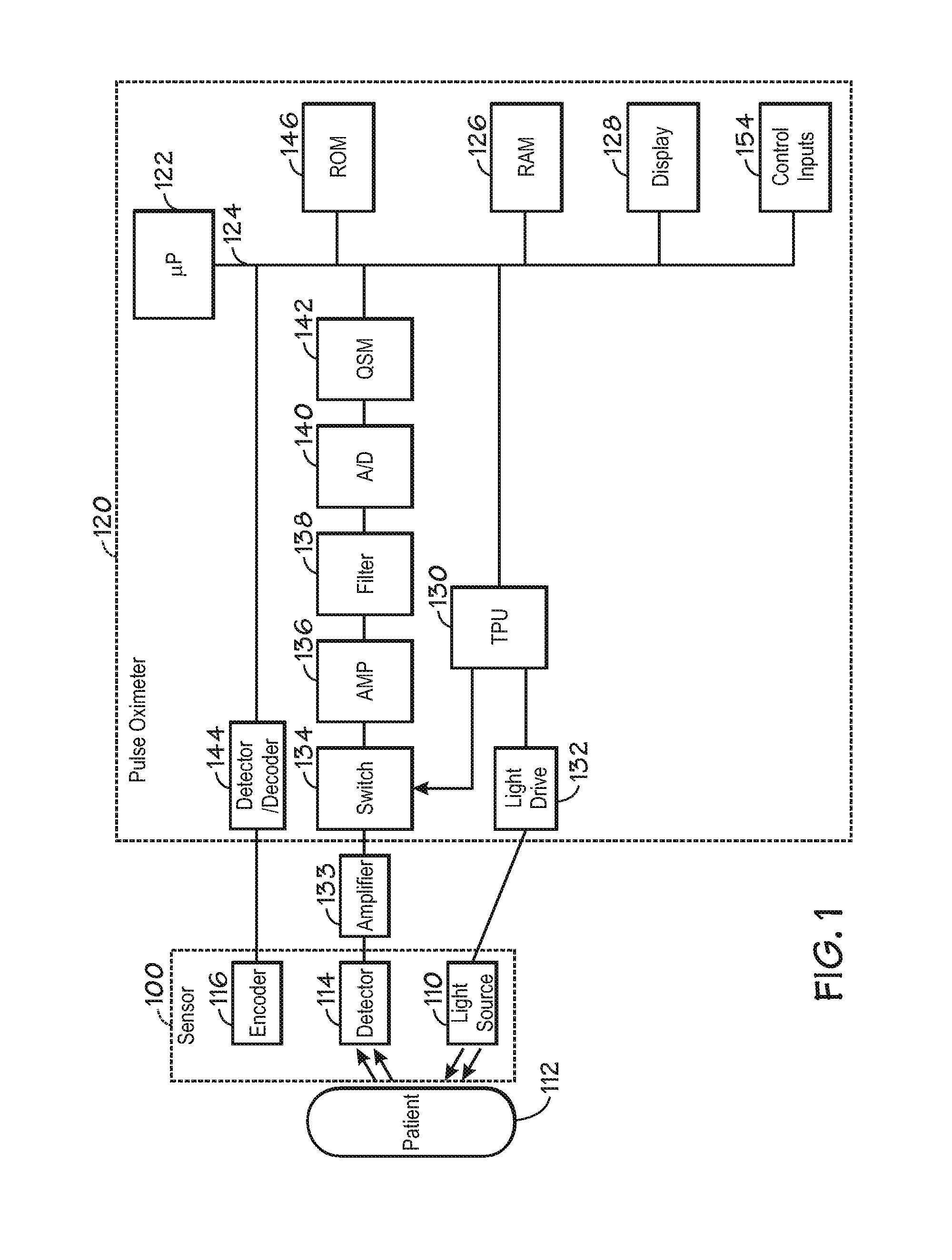 Method for enhancing pulse oximetry calculations in the presence of correlated artifacts