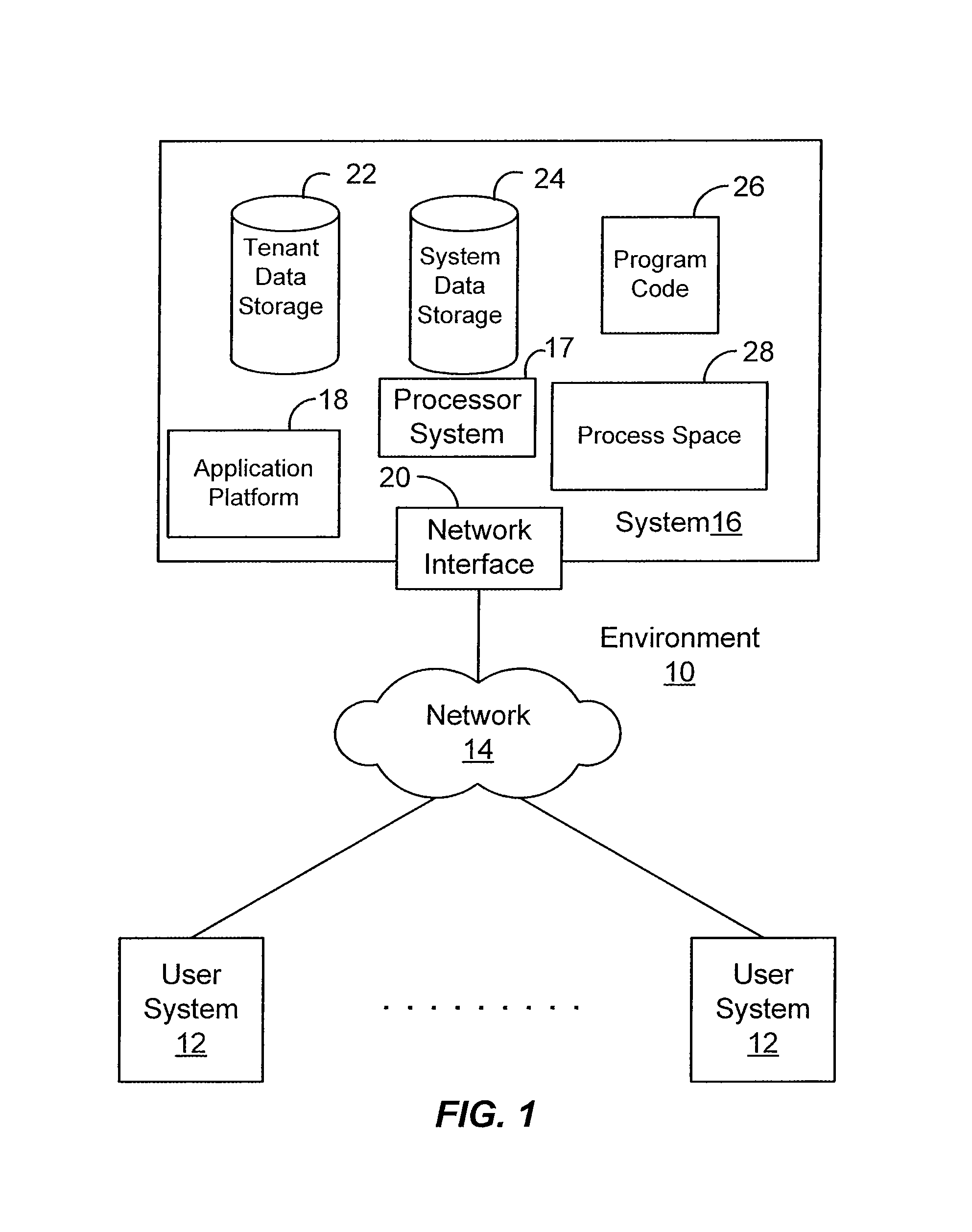 Method and system for pushing data to a plurality of devices in an on-demand service environment