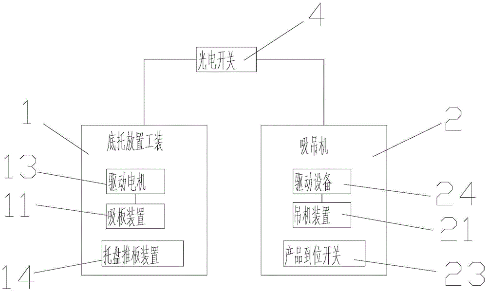 Suction transplanting device