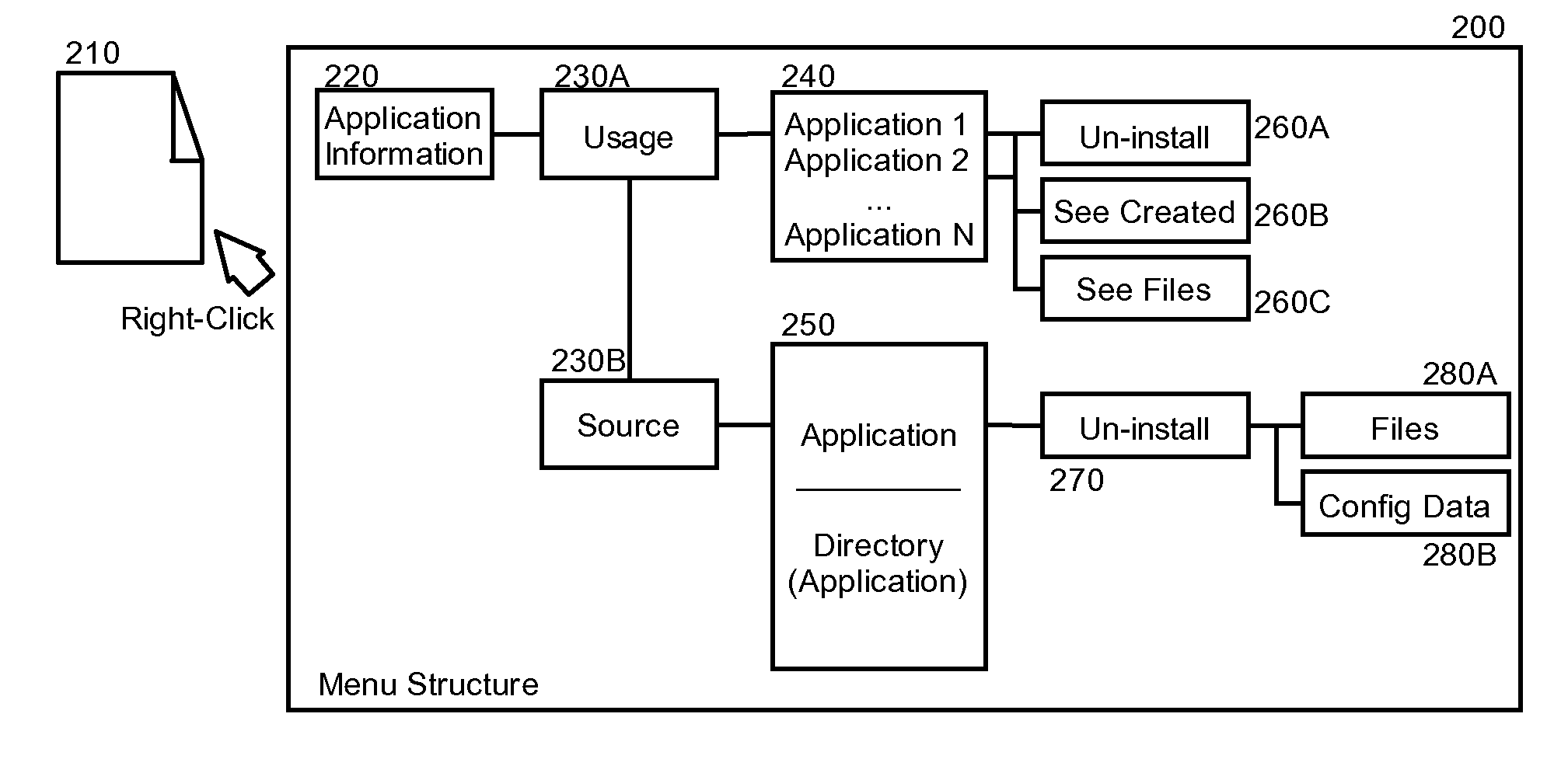 File manager integration of uninstallation feature