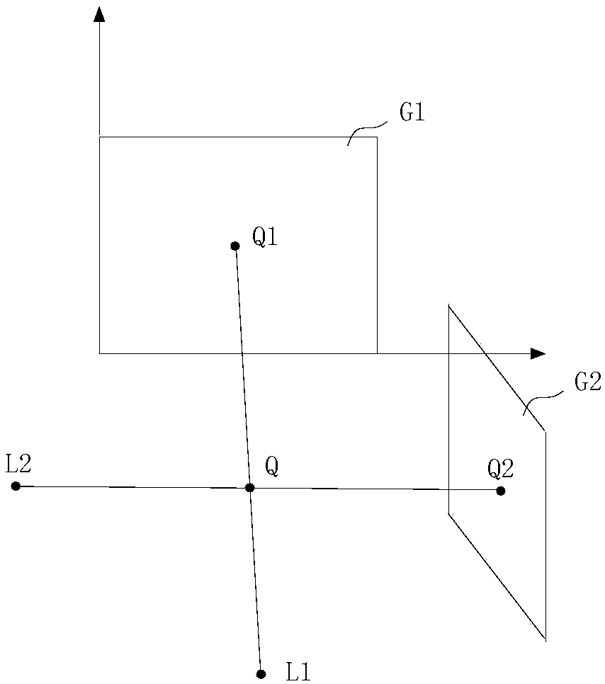 Surgery mechanical arm stroke correcting system and method