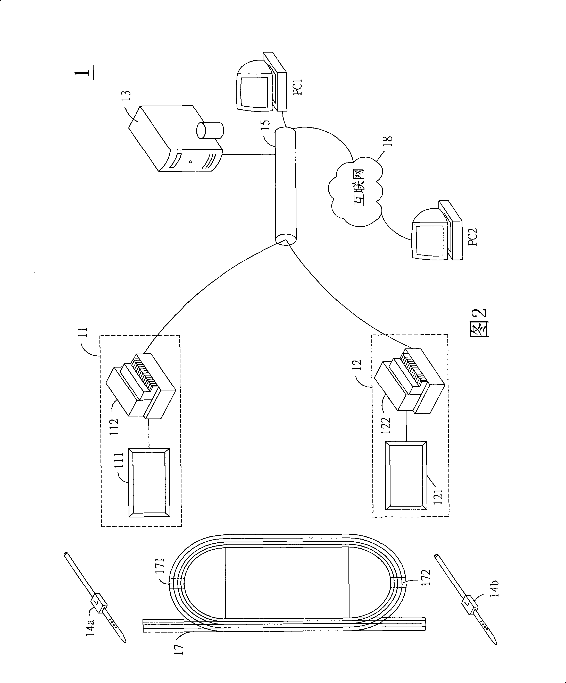 Movement management system using wireless radio frequency recognition