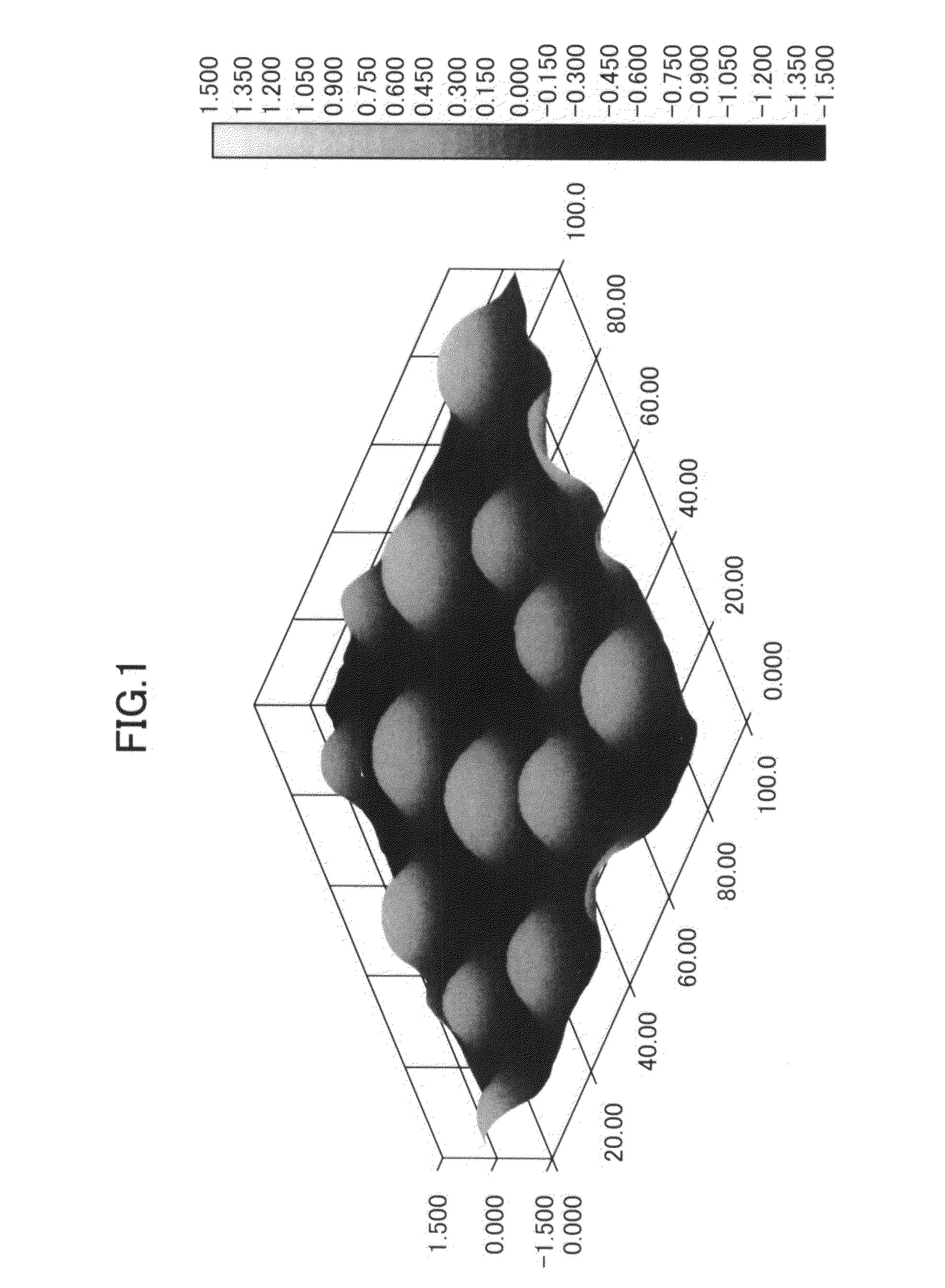 Anti-glare glass substrate