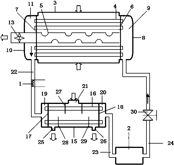 Dehumidification circulation method