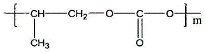 Biodegradable stone paper and preparation method thereof