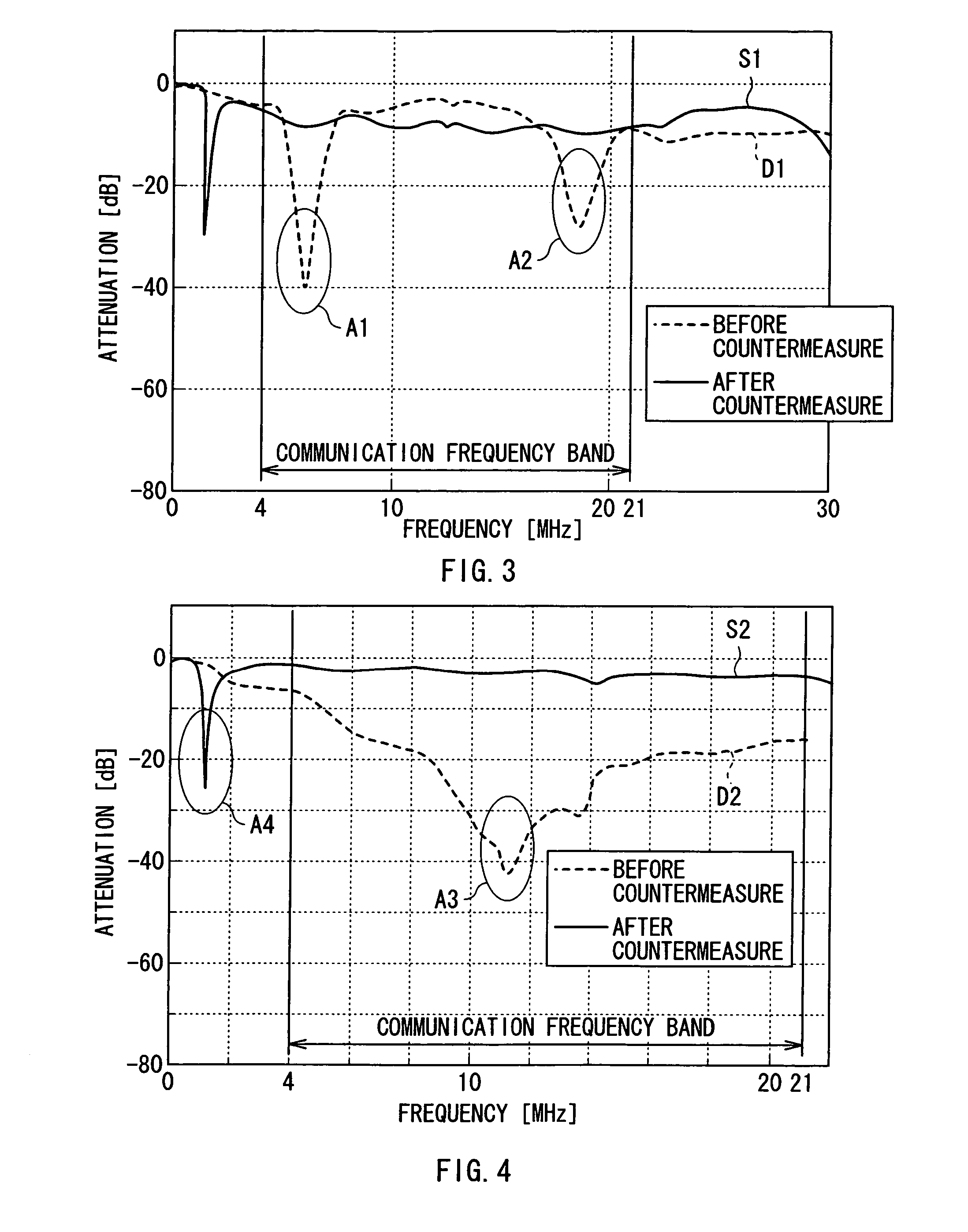 Power line terminating circuit and method, and power line relay device