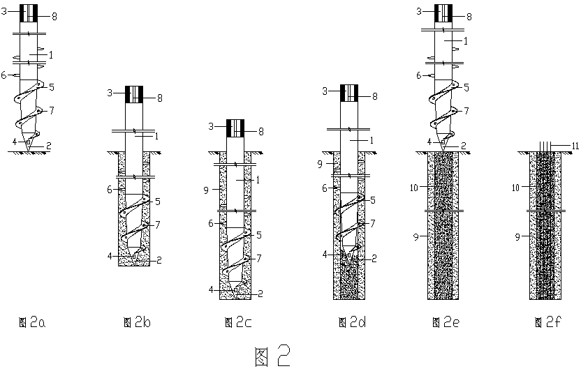 Concrete pile forming device and construction method thereof