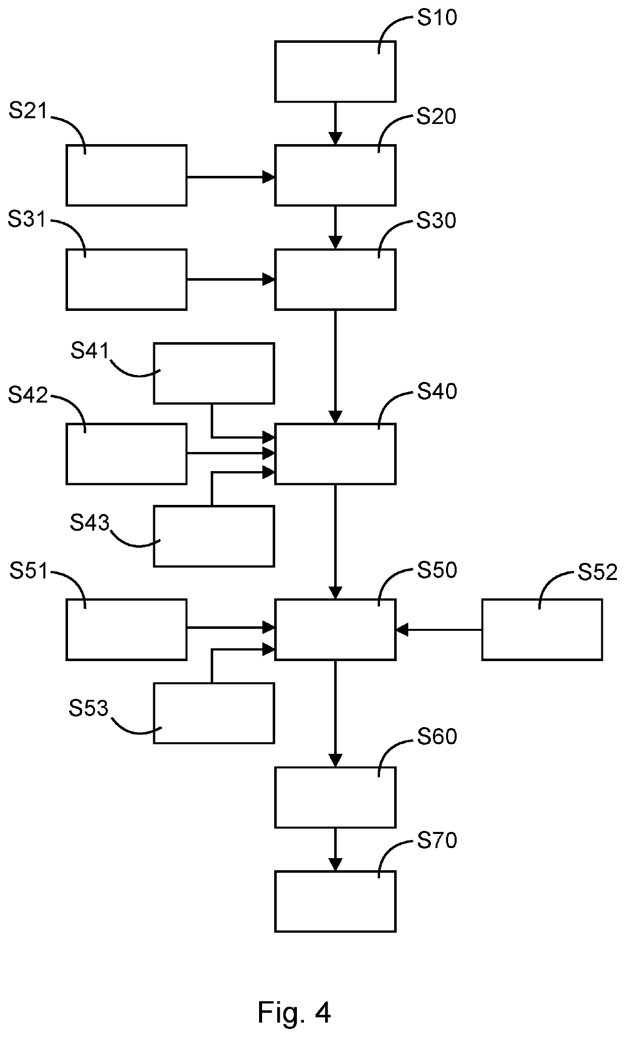 Method Of Identifying An Object Signature In An Environment And System For Identifying An Object Signature In An Environment