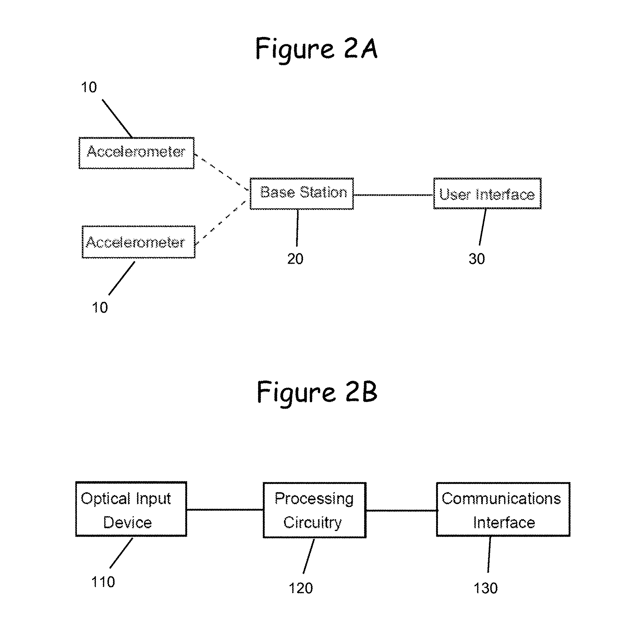 System for evaluating infant movement using gesture recognition