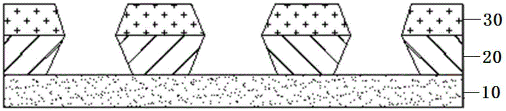 Technical method of infrared detector indium bump