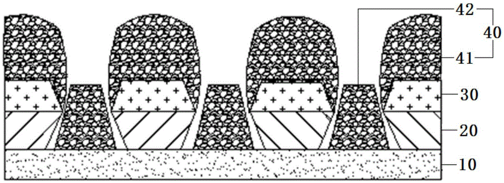 Technical method of infrared detector indium bump