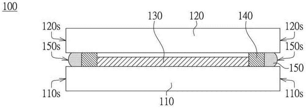 Display device and manufacture method thereof