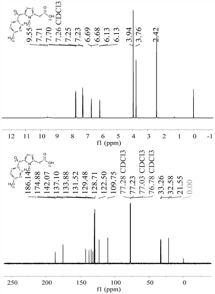 Synthetic method of non-steroidal antiinflammatory drug pain killing