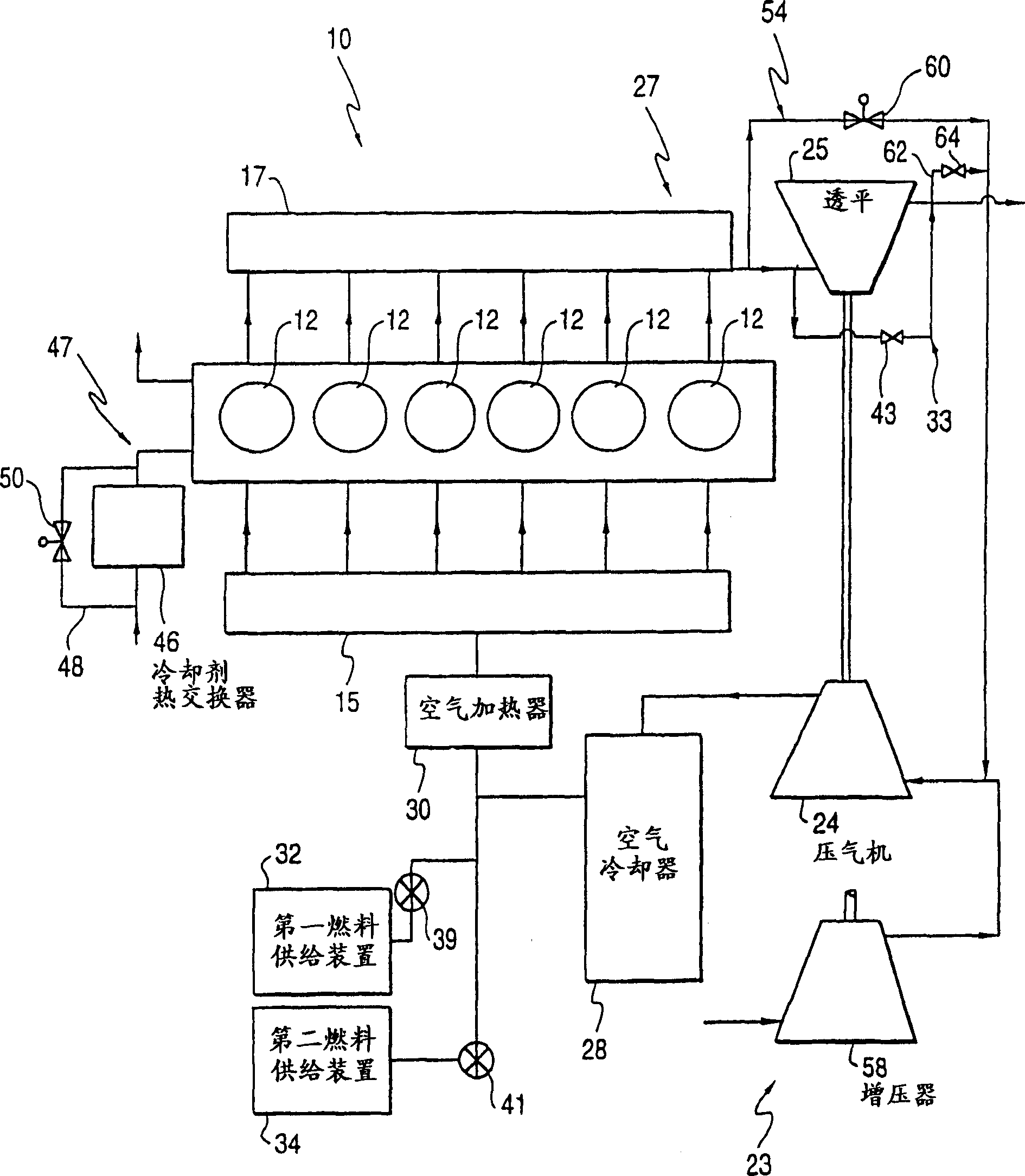 Premixed charge compression ignition engine with optimal combustion control