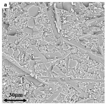 A method for preparing silicon nitride ceramics with high thermal conductivity