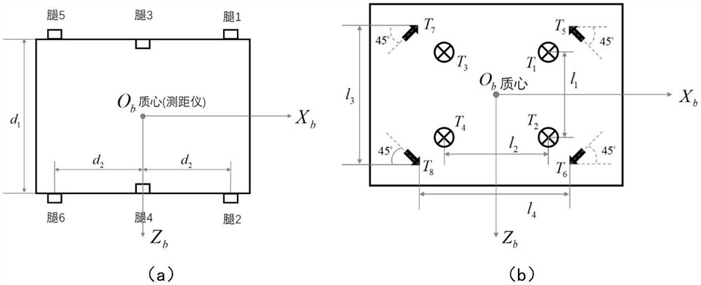 Motion planning and control method for wall climbing and crossing of underwater hexapod robot