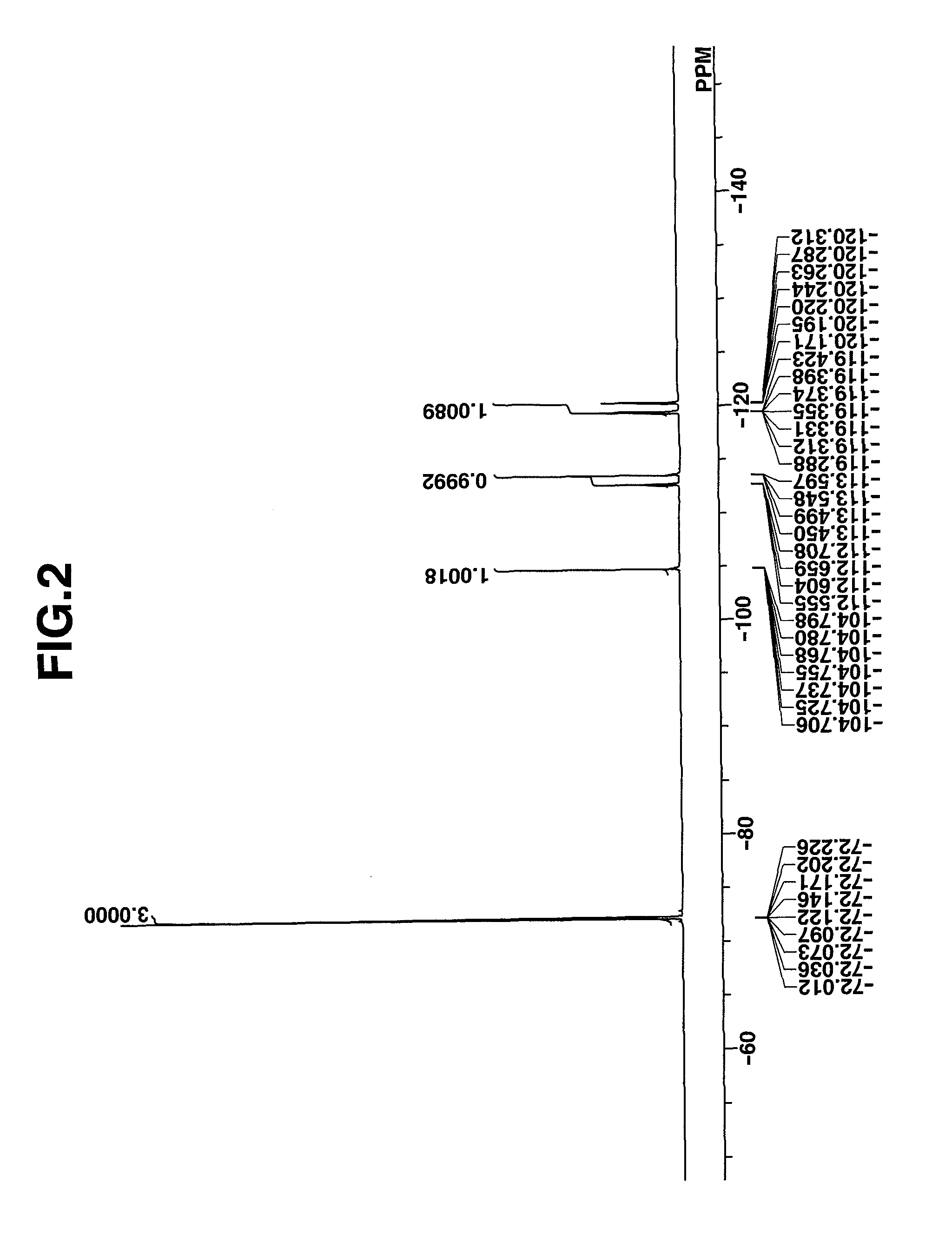 Sulfonium salt-containing polymer, resist composition, patterning process, and sulfonium salt monomer and making method