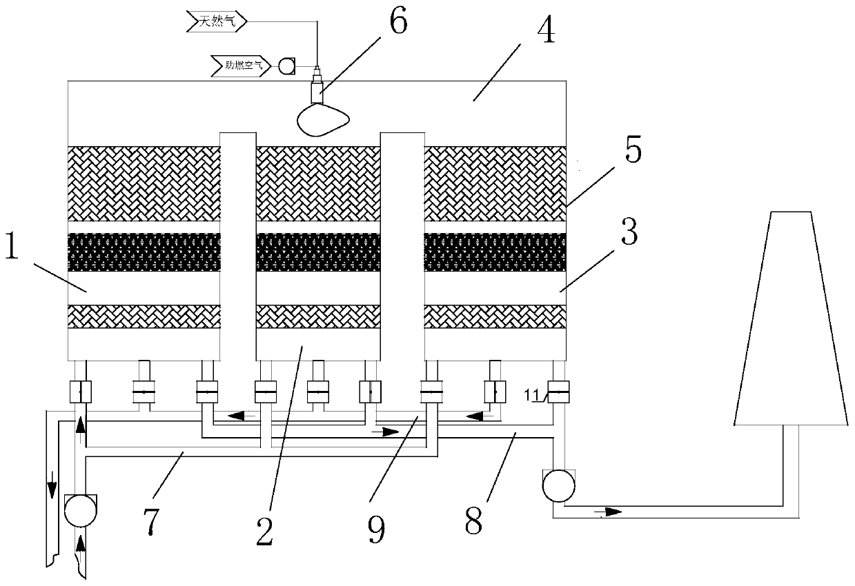 Novel VOCs disposal device based on RTO and RCO cooperative work, and working method thereof