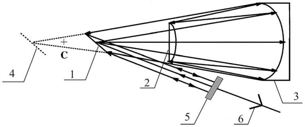 Achromatic grating stretcher based on off-axis compensation configuration of total reflection telescopic system