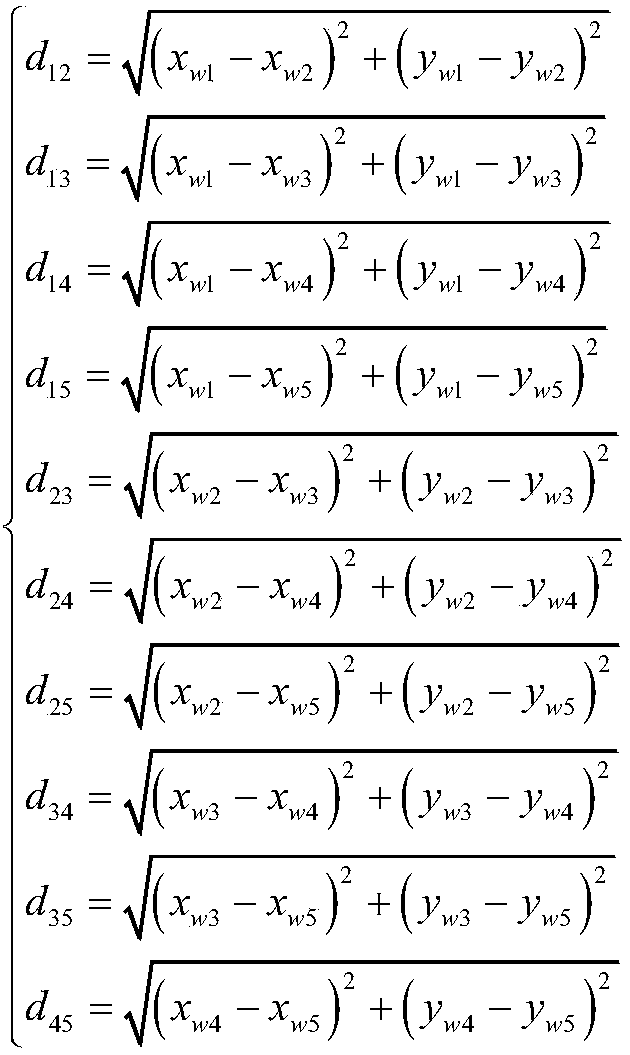 A high-speed camera imaging distortion calibration device and a method