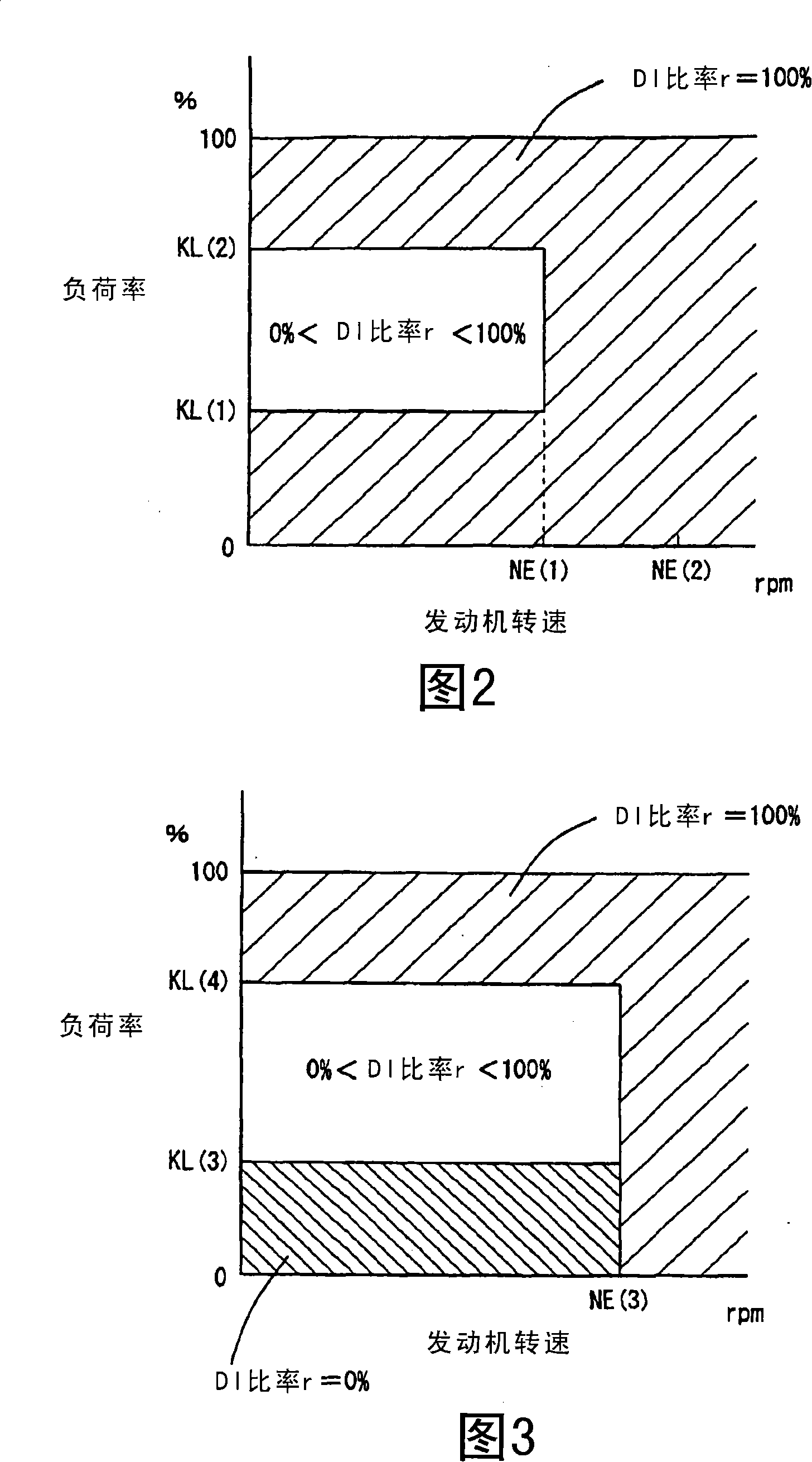 Control device for internal combustion engine