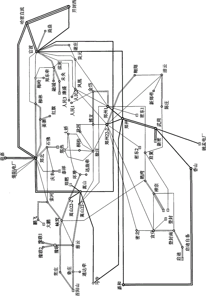 Provincial level power grid layering and partitioning typical power supply mode planning method