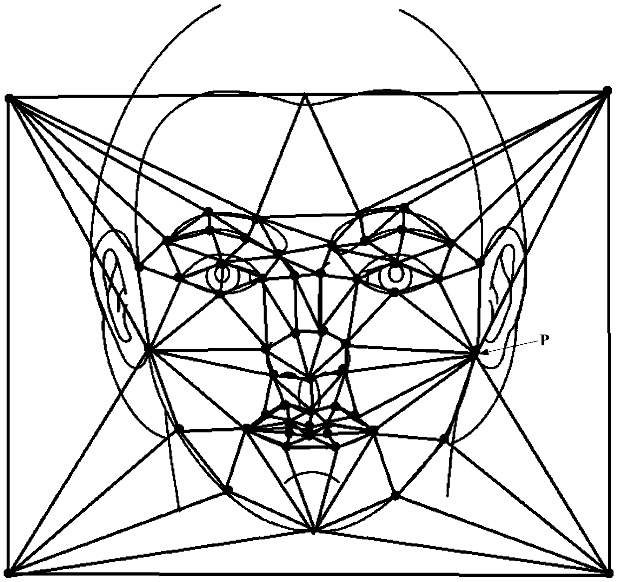 A facial contour adjustment method and mobile terminal