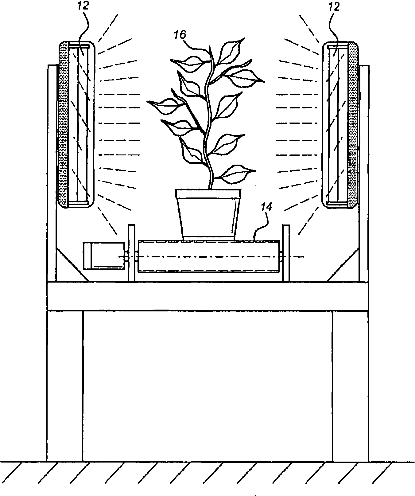 Methods for treating live plants or live plant parts or mushrooms with UV-C light