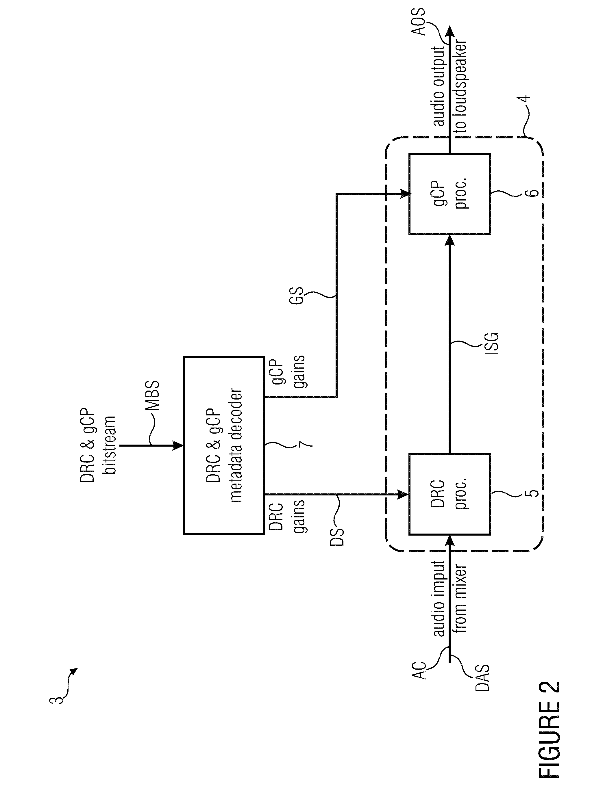 Concept for combined dynamic range compression and guided clipping prevention for audio devices