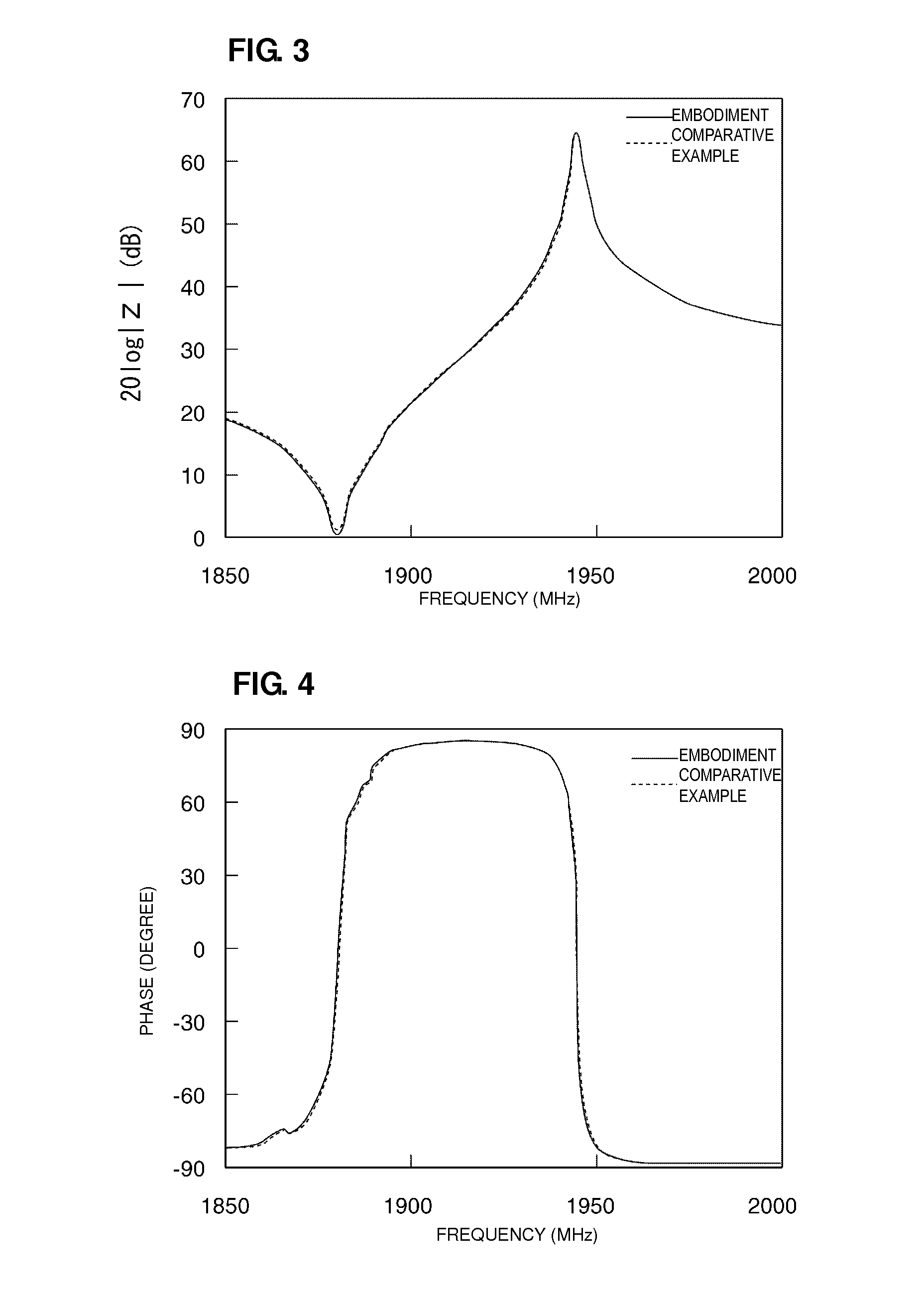 Elastic wave resonator and ladder filter