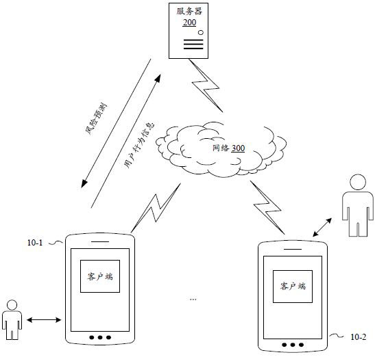 Plug-in identification model training method, device, electronic equipment and storage medium