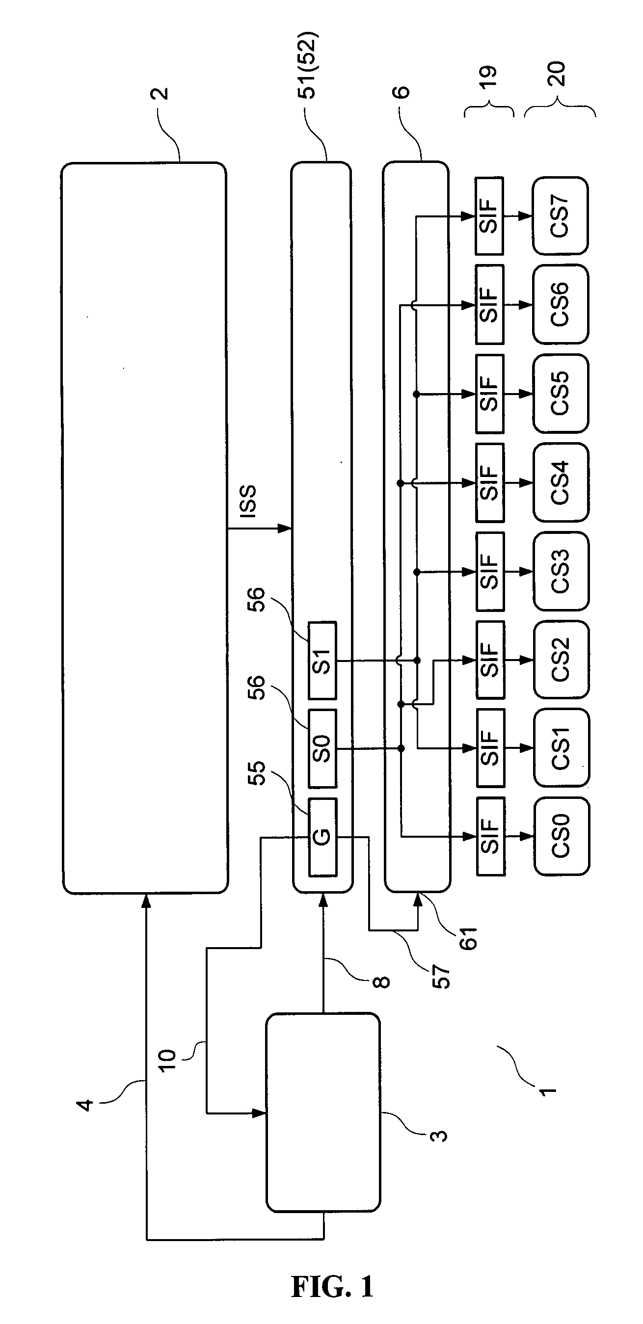 Arrangements for controlling instruction and data flow in a multi-processor environment