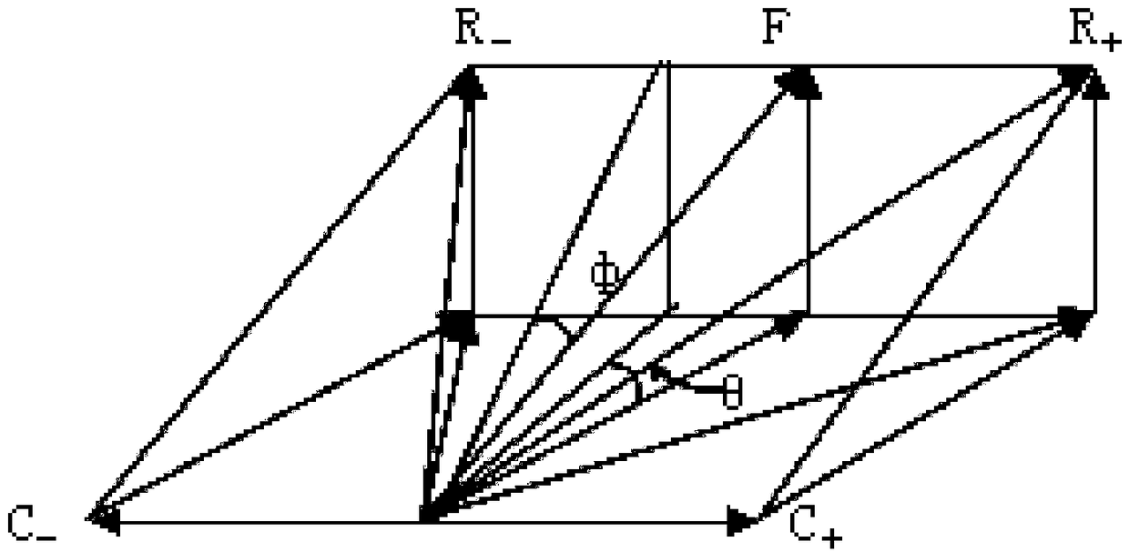 Geomagnetic measurement method based on split type suspended spherical coil