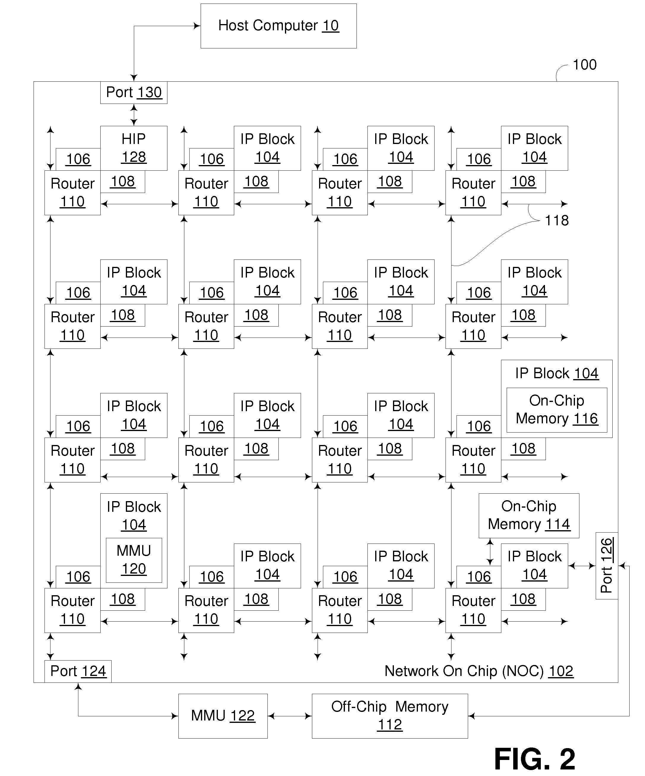 Processing Unit Incorporating Special Purpose Register for Use with Instruction-Based Persistent Vector Multiplexer Control