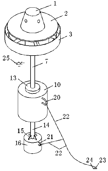 Sea Surface Adaptive Observation Platform Device