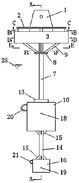 Sea Surface Adaptive Observation Platform Device