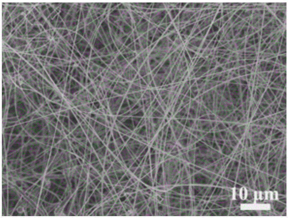 Application of P-doped SiC nano wire in field emission cathode material