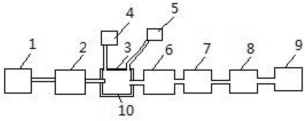 Method for recycling waste sulfuric acid and waste hydrochloric acid mixed solution after acid-leaching of steel