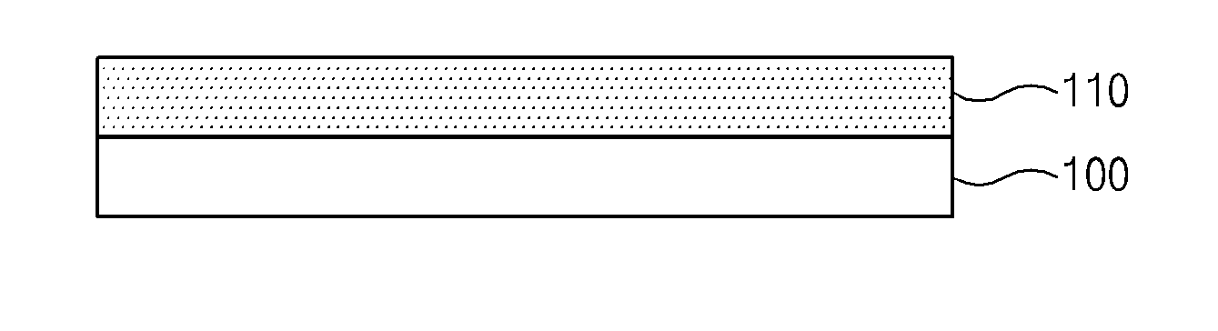 Photosensitive composition for display device, black matrix having the composition, and method of forming black matrix using the composition