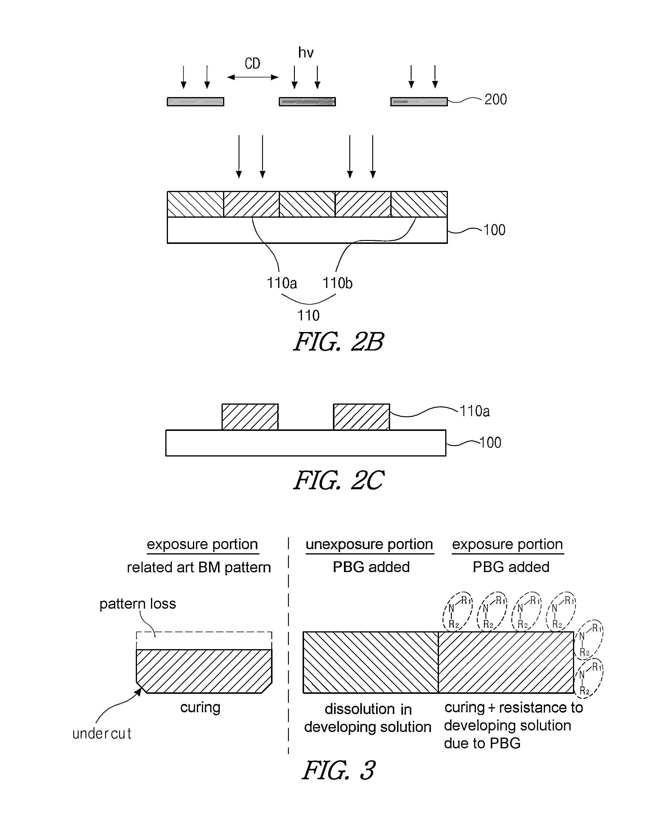 Photosensitive composition for display device, black matrix having the composition, and method of forming black matrix using the composition