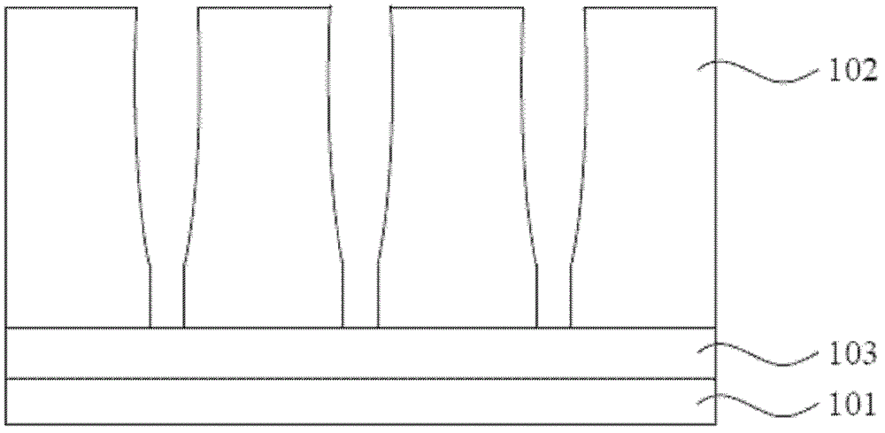 Exposure device and exposure method