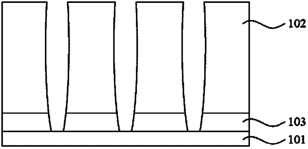 Exposure device and exposure method