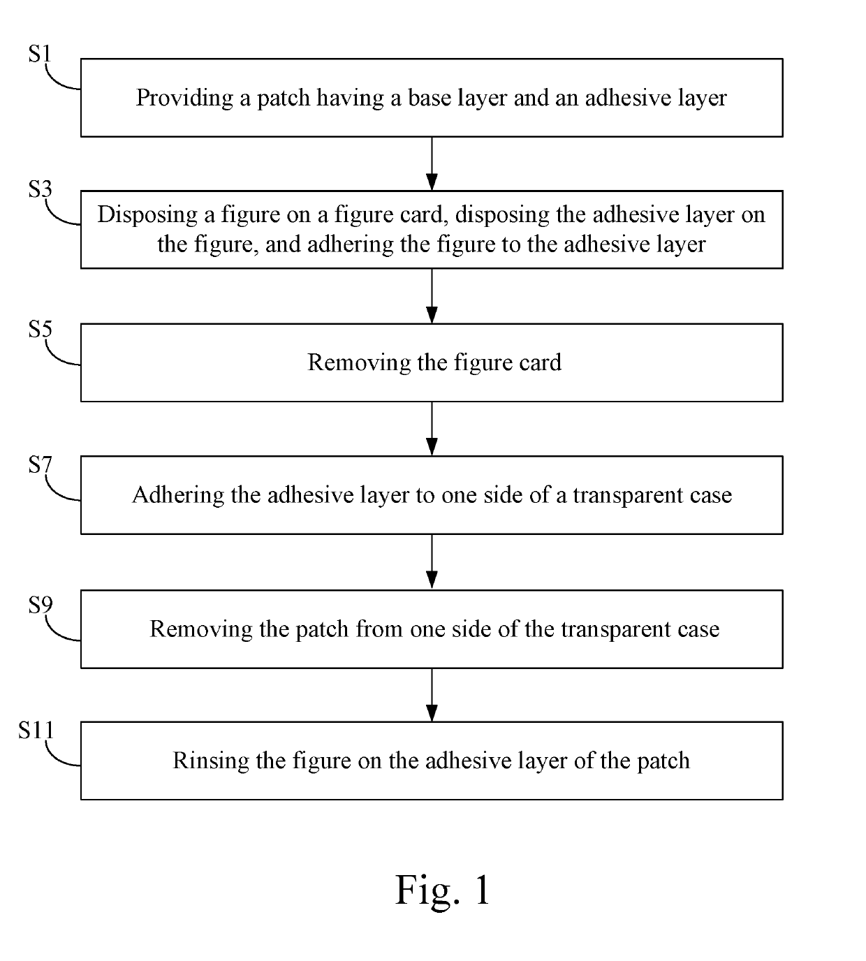 Method for manufacturing case having patterns