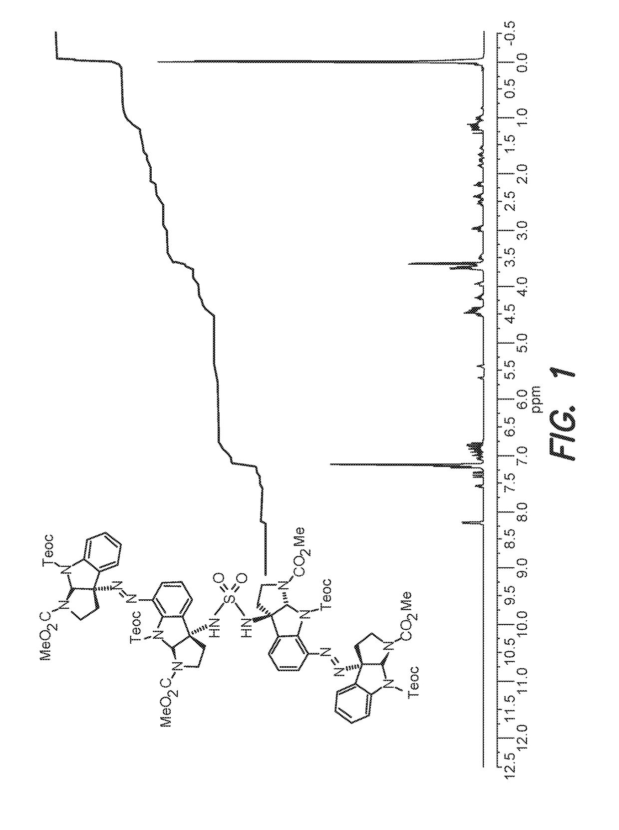 Diazene directed modular synthesis of compounds with quaternary carbon centers