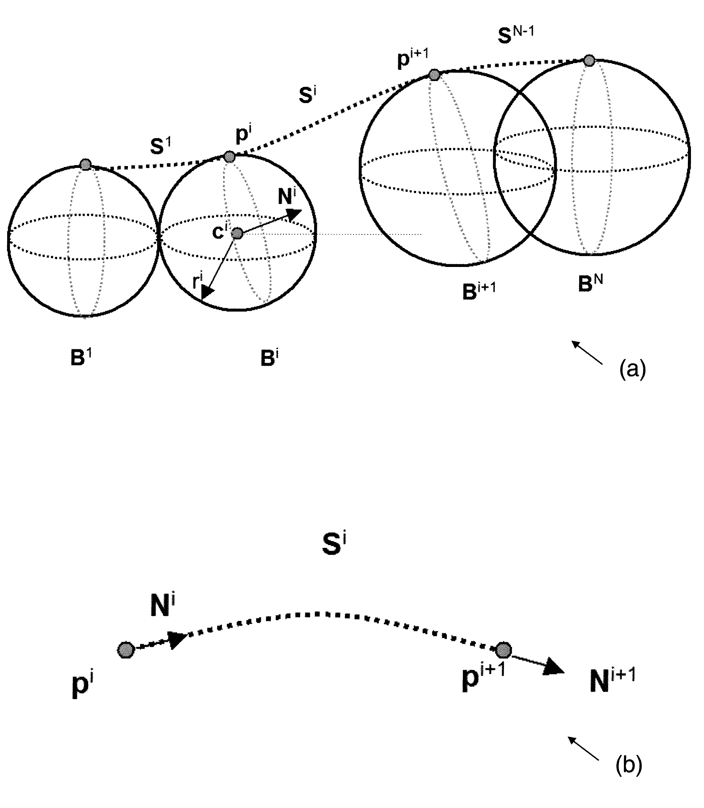 3D ball skinning using partial differential equations for generation of smooth tubular surfaces