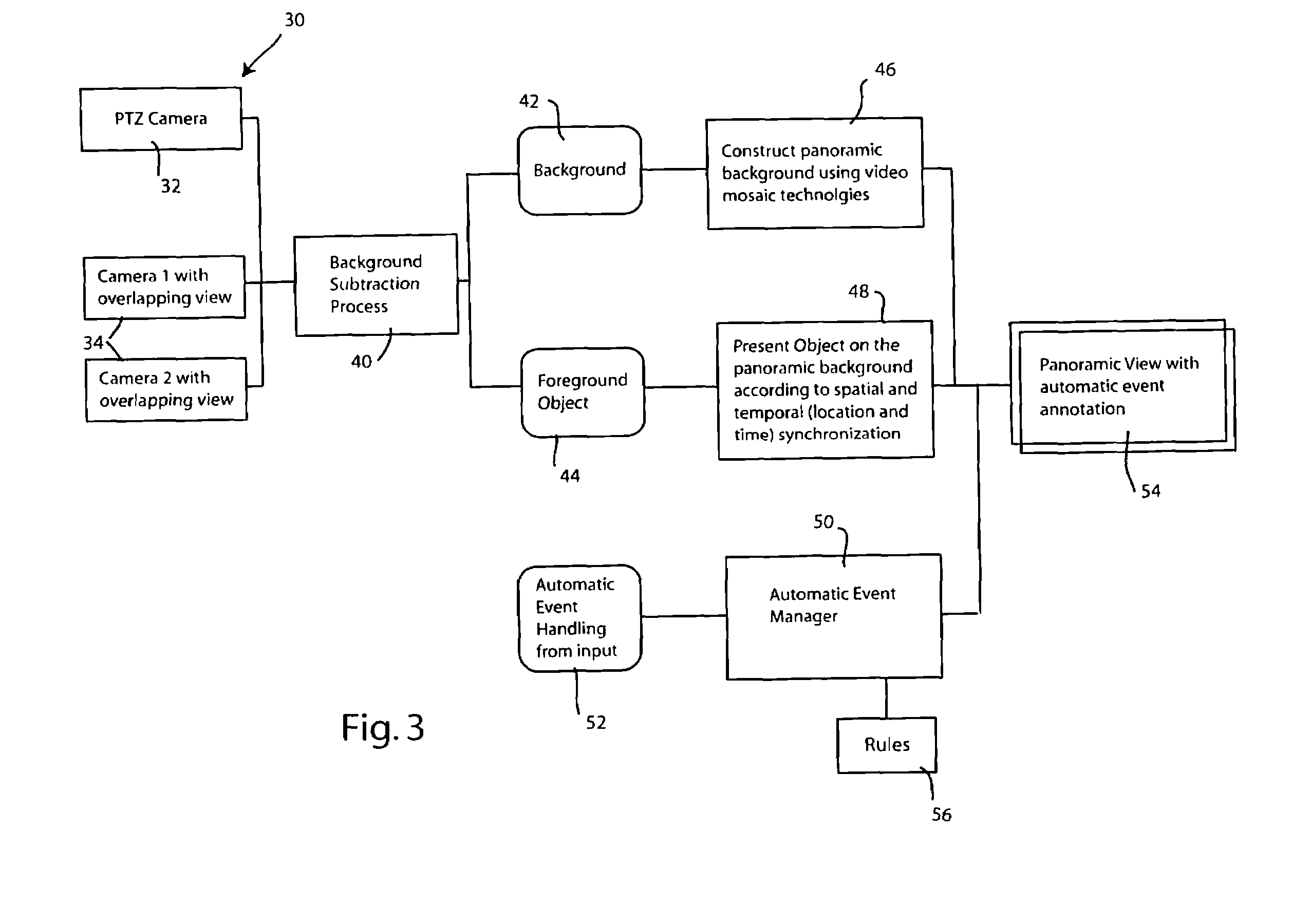 Method and apparatus for efficient and flexible surveillance visualization with context sensitive privacy preserving and power lens data mining